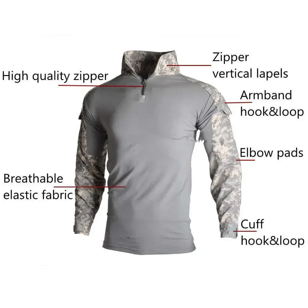 MC Outdoor Taktische Anzüge Mu – Medical Gloves Bewertung und Preis