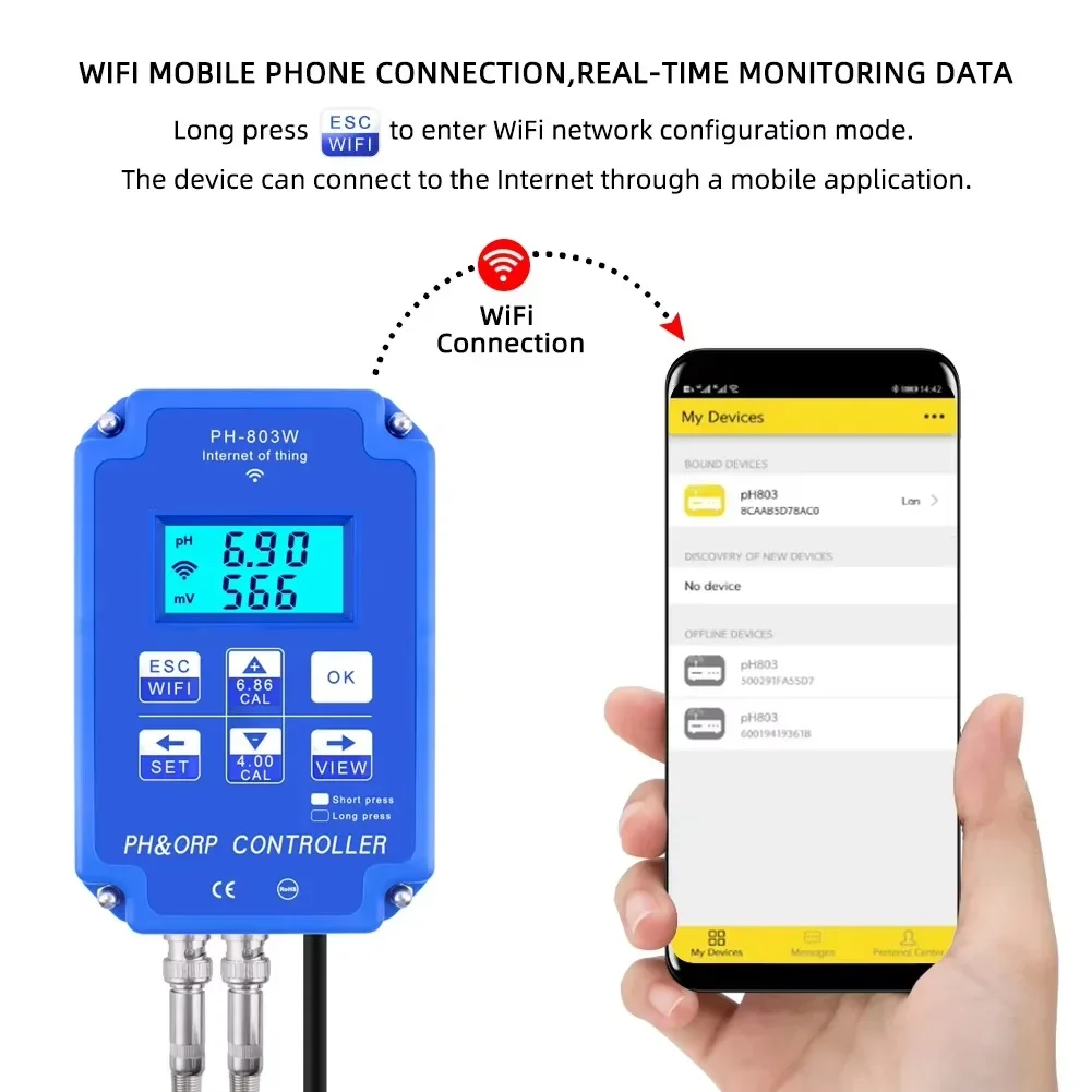 PH-803 Digitaler 2&1 PH ORP Re – Thermometer Digital Bewertung und Preis