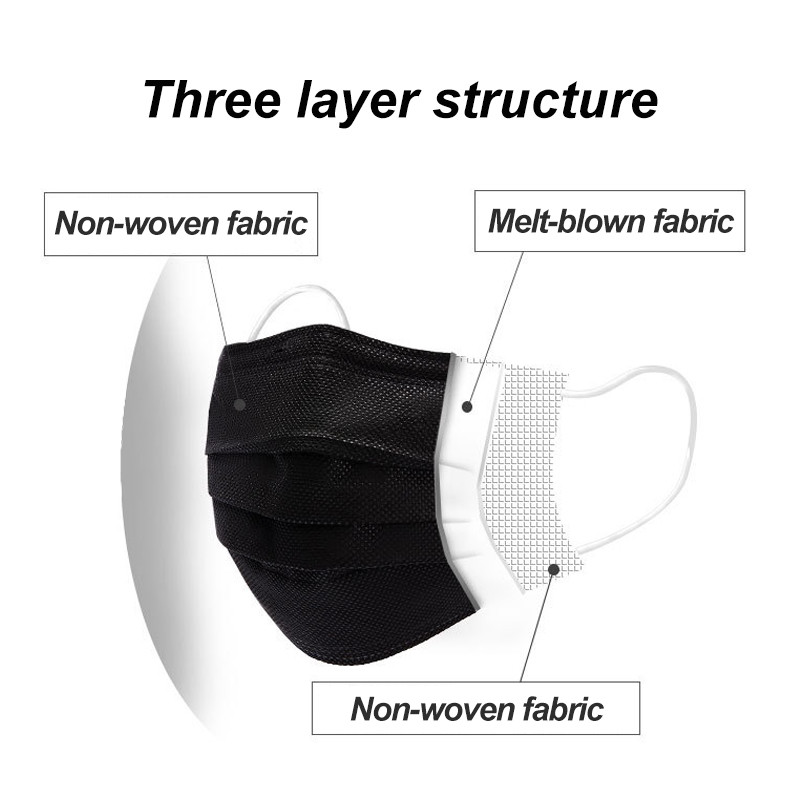 100-400 Stück Schwarze Einweg- – Surgical Mask Bewertung und Preis